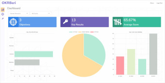 Monitor Metrics