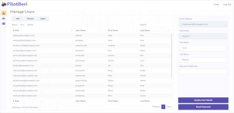 Manage Users