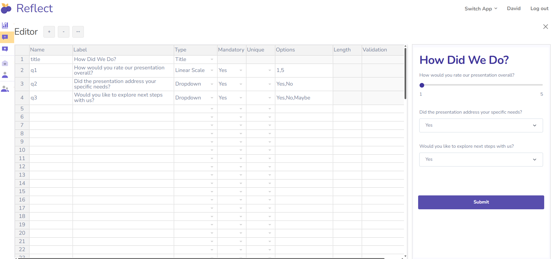 NPS Score tracking