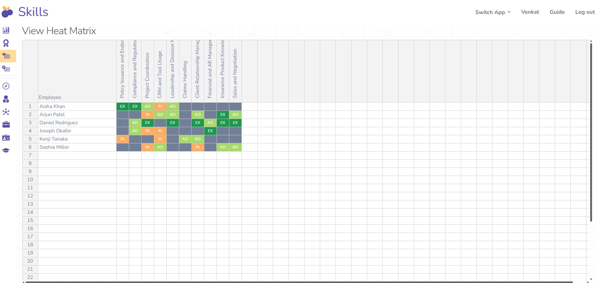 Skill Matrix Dashboard