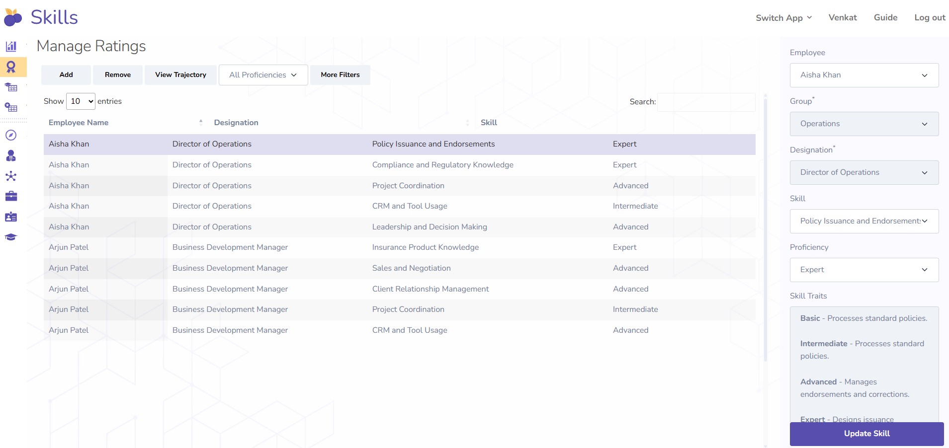 Employee Skill Profile